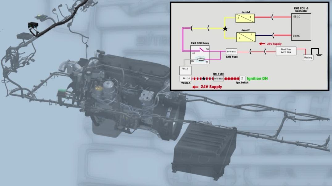 ⁣Jacob brake - Electrical Circuit