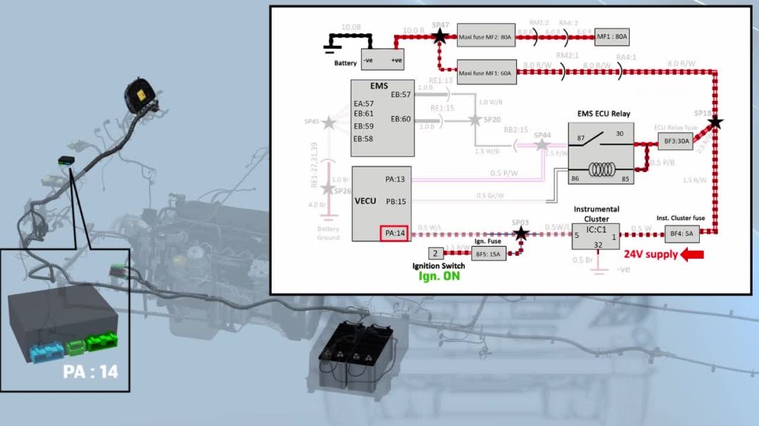 ⁣EMS power supply - Electrical Circuit