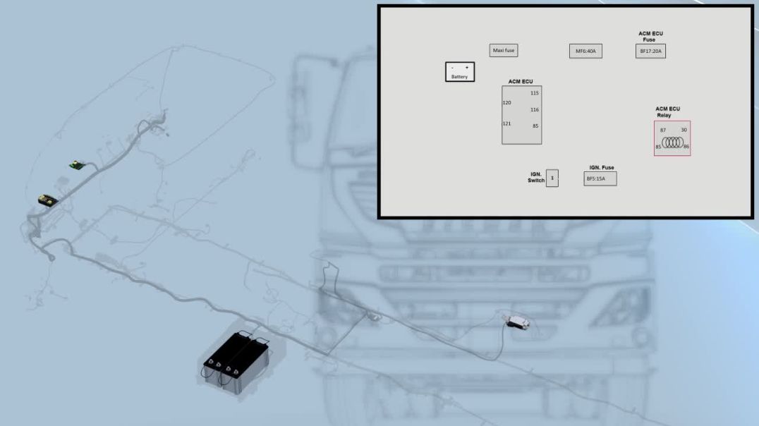⁣ACM Power supply - Electrical Circuit