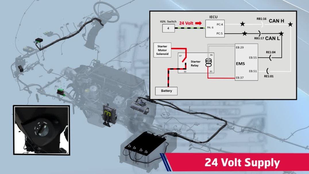 ⁣Cranking Circuit - Electrical